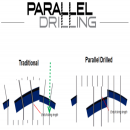 Công nghệ vợt tennis Wilson Parallel Drilling