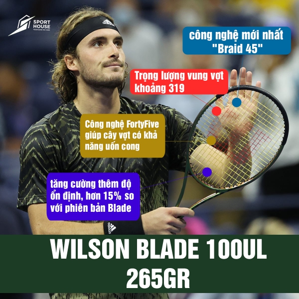 Giới thiệu Vợt Tennis Wilson Blade 100UL (265gr)