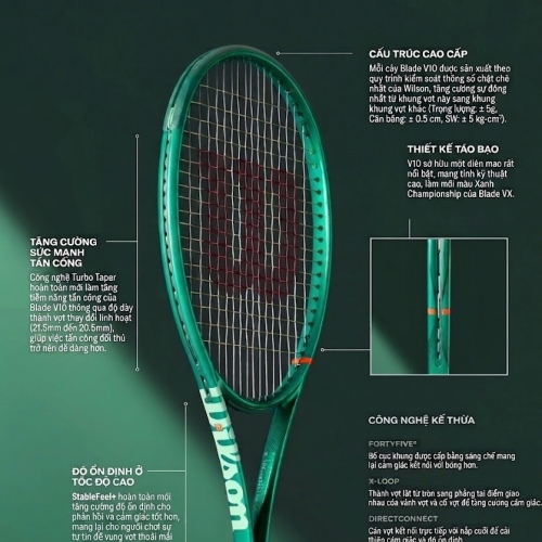 Wilson Blade V10 - "Kẻ thay đổi kỷ nguyên kiểm soát"